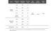 Велосипедная фара Ravemen PR2400 (2400 lm, 8000 mAh) беспроводная кнопка
