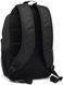Рюкзак FOX Backpack - CLEAN UP [Black], Medium
