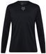 Джерсі FOX FLEXAIR Jersey [Black], L