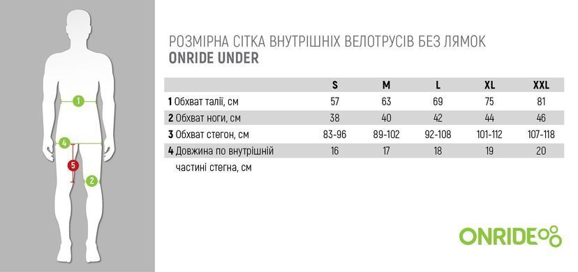 Внутренние велотрусы без лямок ONRIDE Under черные р.EU S