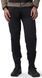 Брюки FOX DEFEND FIRE Pant [Black], 30
